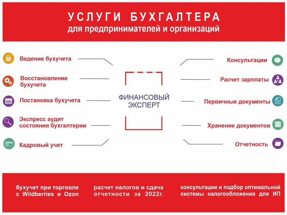 редактор картинок